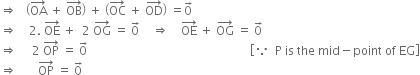 rightwards double arrow space space space open parentheses OA with rightwards arrow on top space plus space OB with rightwards arrow on top close parentheses space plus space open parentheses OC with rightwards arrow on top space plus space OD with rightwards arrow on top close parentheses space equals 0 with rightwards arrow on top
rightwards double arrow space space space space 2. space OE with rightwards arrow on top space plus space space 2 space OG with rightwards arrow on top space equals space 0 with rightwards arrow on top space space space space rightwards double arrow space space space space OE with rightwards arrow on top space plus space OG with rightwards arrow on top space equals space 0 with rightwards arrow on top
rightwards double arrow space space space space space 2 space OP with rightwards arrow on top space equals space 0 with rightwards arrow on top space space space space space space space space space space space space space space space space space space space space space space space space space space space space space space space space space space space space space space space space space space space space space space space space space space space space space space open square brackets because space space straight P space is space the space mid minus point space of space EG close square brackets
rightwards double arrow space space space space space space space OP with rightwards arrow on top space equals space 0 with rightwards arrow on top