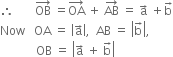 therefore space space space space space space space OB with rightwards arrow on top space equals OA with rightwards arrow on top space plus space AB with rightwards arrow on top space equals space straight a with rightwards arrow on top space plus straight b with rightwards arrow on top
Now space space space OA space equals space open vertical bar straight a with rightwards arrow on top close vertical bar comma space space AB space equals space open vertical bar straight b with rightwards arrow on top close vertical bar comma
space space space space space space space space space space space space OB space equals space open vertical bar straight a with rightwards arrow on top space plus space straight b with rightwards arrow on top close vertical bar