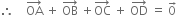 therefore space space space space OA with rightwards arrow on top space plus space OB with rightwards arrow on top space plus OC with rightwards arrow on top space plus space OD with rightwards arrow on top space equals space 0 with rightwards arrow on top