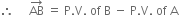 therefore space space space space space AB with rightwards arrow on top space equals space straight P. straight V. space of space straight B space minus space straight P. straight V. space of space straight A