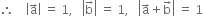 therefore space space space space open vertical bar straight a with rightwards arrow on top close vertical bar space equals space 1 comma space space space open vertical bar straight b with rightwards arrow on top close vertical bar space equals space 1 comma space space space open vertical bar straight a with rightwards arrow on top plus straight b with rightwards arrow on top close vertical bar space equals space 1