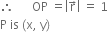 therefore space space space space space space OP space equals open vertical bar straight r with rightwards arrow on top close vertical bar space equals space 1
straight P space is space left parenthesis straight x comma space straight y right parenthesis