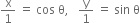 straight x over 1 space equals space cos space straight theta comma space space space straight y over 1 space equals space sin space straight theta