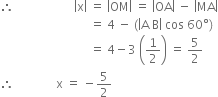 therefore space space space space space space space space space space space space space space space space space space space space open vertical bar straight x close vertical bar space equals space open vertical bar OM close vertical bar space equals space open vertical bar OA close vertical bar space minus space open vertical bar MA close vertical bar
space space space space space space space space space space space space space space space space space space space space space space space space space space space space space space equals space 4 space minus space left parenthesis open vertical bar straight A space straight B close vertical bar space cos space 60 degree right parenthesis
space space space space space space space space space space space space space space space space space space space space space space space space space space space space space space equals space 4 minus 3 space open parentheses 1 half close parentheses space equals space 5 over 2 space
therefore space space space space space space space space space space space space space space straight x space equals space minus 5 over 2