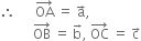 therefore space space space space space space OA with rightwards arrow on top space equals space straight a with rightwards arrow on top comma
space space space space space space space space space space OB with rightwards arrow on top space equals space straight b with rightwards arrow on top comma space OC with rightwards arrow on top space equals space straight c with rightwards arrow on top