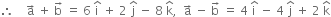 therefore space space space space straight a with rightwards arrow on top space plus space straight b with rightwards arrow on top space equals space 6 space straight i with hat on top space plus space 2 space straight j with hat on top space minus space 8 space straight k with hat on top comma space space straight a with rightwards arrow on top space minus space straight b with rightwards arrow on top space equals space 4 space straight i with hat on top space minus space 4 space straight j with hat on top space plus space 2 space straight k with hat on top