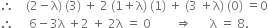 therefore space space space space left parenthesis 2 minus straight lambda right parenthesis space left parenthesis 3 right parenthesis space plus space 2 space left parenthesis 1 plus straight lambda right parenthesis space left parenthesis 1 right parenthesis space plus space left parenthesis 3 space plus straight lambda right parenthesis space left parenthesis 0 right parenthesis space equals 0
therefore space space space space space 6 minus 3 straight lambda space plus 2 space plus space 2 straight lambda space equals space 0 space space space space space space space space rightwards double arrow space space space space space space straight lambda space equals space 8.