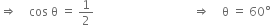 rightwards double arrow space space space space cos space straight theta space equals space 1 half space space space space space space space space space space space space space space space space space space space space space space space space space space space space space space space space space rightwards double arrow space space space space straight theta space equals space 60 degree