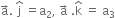 straight a with rightwards arrow on top. space straight j with hat on top space equals straight a subscript 2 comma space straight a with rightwards arrow on top space. straight k with hat on top space equals space straight a subscript 3