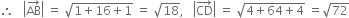 therefore space space space open vertical bar AB with rightwards arrow on top close vertical bar space equals space square root of 1 plus 16 plus 1 end root space equals space square root of 18 comma space space space open vertical bar CD with rightwards arrow on top close vertical bar space equals space square root of 4 plus 64 plus 4 end root space equals square root of 72