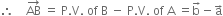 therefore space space space space AB with rightwards arrow on top space equals space straight P. straight V. space of space straight B space minus space straight P. straight V. space of space straight A space equals straight b with rightwards arrow on top minus straight a with rightwards arrow on top