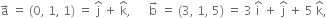 straight a with rightwards arrow on top space equals space left parenthesis 0 comma space 1 comma space 1 right parenthesis space equals space straight j with hat on top space plus space straight k with hat on top comma space space space space space space straight b with rightwards arrow on top space equals space left parenthesis 3 comma space 1 comma space 5 right parenthesis space equals space 3 space straight i with hat on top space plus space straight j with hat on top space plus space 5 space straight k with hat on top comma