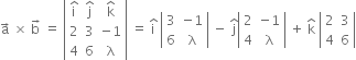 straight a with rightwards arrow on top space cross times space straight b with rightwards arrow on top space equals space open vertical bar table row cell straight i with hat on top end cell cell straight j with hat on top end cell cell straight k with hat on top end cell row 2 3 cell negative 1 end cell row 4 6 straight lambda end table close vertical bar space equals space straight i with hat on top space open vertical bar table row 3 cell negative 1 end cell row 6 straight lambda end table close vertical bar space minus space straight j with hat on top open vertical bar table row 2 cell negative 1 end cell row 4 straight lambda end table close vertical bar space plus space straight k with hat on top space open vertical bar table row 2 3 row 4 6 end table close vertical bar