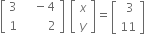 open square brackets table row 3 cell space space minus 4 end cell row 1 cell space space space space space 2 end cell end table close square brackets space open square brackets table row x row y end table close square brackets equals open square brackets table row cell space 3 end cell row 11 end table close square brackets