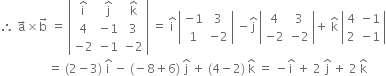 therefore space straight a with rightwards arrow on top cross times straight b with rightwards arrow on top space equals space open vertical bar table row cell straight i with hat on top end cell cell straight j with hat on top end cell cell straight k with hat on top end cell row 4 cell negative 1 end cell 3 row cell negative 2 end cell cell negative 1 end cell cell negative 2 end cell end table close vertical bar space equals space straight i with hat on top space open vertical bar table row cell negative 1 end cell 3 row 1 cell negative 2 end cell end table close vertical bar space minus straight j with hat on top space open vertical bar table row 4 3 row cell negative 2 end cell cell negative 2 end cell end table close vertical bar plus space straight k with hat on top space open vertical bar table row 4 cell negative 1 end cell row 2 cell negative 1 end cell end table close vertical bar
space space space space space space space space space space space space space space space space equals space left parenthesis 2 minus 3 right parenthesis space straight i with hat on top space minus space left parenthesis negative 8 plus 6 right parenthesis space straight j with hat on top space plus space left parenthesis 4 minus 2 right parenthesis space straight k with hat on top space equals space minus straight i with hat on top space plus space 2 space straight j with hat on top space plus space 2 space straight k with hat on top