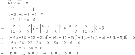 therefore space space space open vertical bar AB with rightwards arrow on top space cross times space AC with rightwards arrow on top space close vertical bar space equals space 0 with rightwards arrow on top
therefore space space space open vertical bar table row cell straight i with hat on top end cell cell straight j with hat on top end cell cell straight k with hat on top end cell row cell straight a minus 2 end cell cell negative straight b minus 5 end cell cell negative 2 end cell row cell negative 3 end cell cell 11 minus straight b end cell 6 end table close vertical bar space equals space 0 with rightwards arrow on top
rightwards double arrow space space space space open vertical bar table row cell negative straight b minus 5 end cell cell space minus 2 end cell row cell 11 minus straight b end cell cell space space space 6 end cell end table close vertical bar space straight i with hat on top space minus space open vertical bar table row cell straight a minus 2 end cell cell space minus 2 end cell row cell negative 3 end cell cell space space space 6 end cell end table close vertical bar straight j with hat on top space plus space open vertical bar table row cell straight a minus 2 space space space end cell cell negative straight b minus 5 end cell row cell negative 3 end cell cell space 11 minus straight b end cell end table close vertical bar straight k with hat on top space equals 0 with rightwards arrow on top
therefore space space space space space left parenthesis negative 6 straight b minus 30 space plus 22 space minus 2 straight b right parenthesis straight i with hat on top space minus space left parenthesis 6 straight a minus 12 minus 6 right parenthesis space straight j with hat on top space plus space open square brackets left parenthesis straight a minus 2 right parenthesis thin space left parenthesis 1 minus straight b right parenthesis space plus 3 space left parenthesis straight b minus 5 right parenthesis close square brackets straight k with hat on top space equals space 0
therefore space space space space minus 6 straight b minus 30 plus 22 minus 2 straight b space equals space 0 comma space space space space 6 straight a minus 12 minus 6 space equals space 0
therefore space space space space space minus 8 straight b space equals space 8 comma space space space 6 straight a space equals 18
rightwards double arrow space space space space space space straight b space equals space minus 1 comma space space space straight a space equals space 3 space space space space space rightwards double arrow space space space space straight a space equals space 3 comma space space space straight b space equals space minus 1