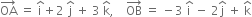 OA with rightwards arrow on top space equals space straight i with hat on top plus 2 space straight j with hat on top space plus space 3 space straight k with hat on top comma space space space space OB with rightwards arrow on top space equals space minus 3 space straight i with hat on top space minus space 2 straight j with hat on top space plus space straight k with hat on top