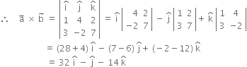 therefore space space space space straight a with rightwards arrow on top space cross times space straight b with rightwards arrow on top space equals space open vertical bar table row cell straight i with hat on top end cell cell straight j with hat on top end cell cell straight k with hat on top end cell row 1 4 2 row 3 cell negative 2 end cell 7 end table close vertical bar space equals space straight i with hat on top space open vertical bar table row cell space space space 4 end cell 2 row cell negative 2 end cell 7 end table close vertical bar space minus space straight j with hat on top space open vertical bar table row 1 2 row 3 7 end table close vertical bar plus space straight k with hat on top space open vertical bar table row 1 4 row 3 cell negative 2 end cell end table close vertical bar
space space space space space space space space space space space space space space space space space space space space space equals space left parenthesis 28 plus 4 right parenthesis space straight i with hat on top space minus space left parenthesis 7 minus 6 right parenthesis space straight j with hat on top plus space left parenthesis negative 2 minus 12 right parenthesis space straight k with hat on top
space space space space space space space space space space space space space space space space space space space space space space equals space 32 space straight i with hat on top space minus space straight j with hat on top space minus space 14 space straight k with hat on top