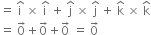 equals space straight i with hat on top space cross times space straight i with hat on top space plus space straight j with hat on top space cross times space straight j with hat on top space plus space straight k with hat on top space cross times space straight k with hat on top
equals space 0 with rightwards arrow on top plus 0 with rightwards arrow on top plus 0 with rightwards arrow on top space equals space 0 with rightwards arrow on top