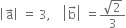 open vertical bar straight a with rightwards arrow on top close vertical bar space equals space 3 comma space space space space open vertical bar straight b with rightwards arrow on top close vertical bar space equals fraction numerator square root of 2 over denominator 3 end fraction