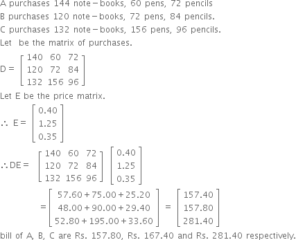 straight A space purchases space 144 space note minus books comma space 60 space pens comma space 72 space pencils
straight B space purchases space 120 space note minus books comma space 72 space pens comma space 84 space pencils.
straight C space purchases space 132 space note minus books comma space 156 space pens comma space 96 space pencils.
Let space space be space the space matrix space of space purchases.
straight D equals space open square brackets table row 140 60 72 row 120 72 84 row 132 156 96 end table close square brackets
Let space straight E space be space the space price space matrix.
therefore space straight E equals space open square brackets table row cell 0.40 end cell row cell 1.25 end cell row cell 0.35 end cell end table close square brackets
therefore DE equals space space open square brackets table row 140 60 72 row 120 72 84 row 132 156 96 end table close square brackets space space open square brackets table row cell 0.40 end cell row cell 1.25 end cell row cell 0.35 end cell end table close square brackets
space space space space space space space space space space space equals open square brackets table row cell 57.60 plus 75.00 plus 25.20 end cell row cell 48.00 plus 90.00 plus 29.40 end cell row cell 52.80 plus 195.00 plus 33.60 end cell end table close square brackets space equals space open square brackets table row cell 157.40 end cell row cell 157.80 end cell row cell 281.40 end cell end table close square brackets
bill space of space straight A comma space straight B comma space straight C space are space Rs. space 157.80 comma space Rs. space 167.40 space and space Rs. space 281.40 space respectively.

