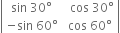 open vertical bar table row cell sin space 30 degree end cell cell space space cos space 30 degree end cell row cell negative sin space 60 degree end cell cell space cos space 60 degree end cell end table close vertical bar