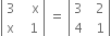 open vertical bar table row 3 cell space space space straight x end cell row straight x cell space space 1 end cell end table close vertical bar space equals space open vertical bar table row 3 cell space space 2 end cell row 4 cell space space 1 end cell end table close vertical bar