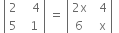 space open vertical bar table row 2 cell space space space 4 end cell row 5 cell space space 1 end cell end table close vertical bar space equals space open vertical bar table row cell 2 straight x end cell cell space space 4 end cell row 6 cell space space straight x end cell end table close vertical bar space space