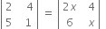 open vertical bar table row 2 cell space space space 4 end cell row 5 cell space space 1 end cell end table close vertical bar space equals space open vertical bar table row cell 2 x end cell cell space space 4 end cell row 6 cell space space x end cell end table close vertical bar space space