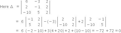 Here space increment space space equals space open vertical bar table row 6 cell space minus 3 end cell cell space space space space 2 end cell row 2 cell space minus 1 end cell cell space space space space 2 end cell row cell negative 10 end cell cell space space space space space 5 end cell cell space space space space 2 end cell end table close vertical bar
space space space space space space space space space space space space space space space space equals space space 6 space space open vertical bar table row cell negative 1 end cell cell space space space 2 end cell row 5 cell space space space 2 end cell end table close vertical bar space minus left parenthesis negative 3 right parenthesis space open vertical bar table row 2 cell space space space 2 end cell row cell negative 10 end cell cell space space space 2 end cell end table close vertical bar space plus 2 space open vertical bar table row 2 cell space minus 1 end cell row cell negative 10 end cell cell space space space space 5 end cell end table close vertical bar
space space space space space space space space space space space space space space space space equals space space 6 space space left parenthesis negative 2 minus 10 right parenthesis plus 3 left parenthesis 4 plus 20 right parenthesis plus 2 plus left parenthesis 10 minus 10 right parenthesis equals negative 72 space plus 72 equals 0
space space space space space