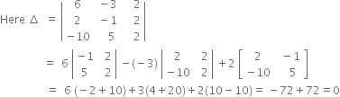 Here space increment space space equals space open vertical bar table row 6 cell space minus 3 end cell cell space space space space 2 end cell row 2 cell space minus 1 end cell cell space space space space 2 end cell row cell negative 10 end cell cell space space space space 5 end cell cell space space space space 2 end cell end table close vertical bar
space space space space space space space space space space space space space space space space equals space space 6 space open vertical bar table row cell negative 1 end cell cell space space 2 end cell row 5 cell space space 2 end cell end table close vertical bar space minus left parenthesis negative 3 right parenthesis space open vertical bar table row 2 cell space space 2 end cell row cell negative 10 end cell cell space space 2 end cell end table close vertical bar space plus 2 space open square brackets table row 2 cell space space minus 1 end cell row cell negative 10 end cell cell space space space space 5 end cell end table close square brackets
space space space space space space space space space space space space space space space space space equals space space 6 space left parenthesis negative 2 plus 10 right parenthesis plus 3 left parenthesis 4 plus 20 right parenthesis plus 2 left parenthesis 10 minus 10 right parenthesis equals space minus 72 plus 72 equals 0