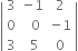 open vertical bar table row 3 cell negative 1 end cell 2 row 0 cell space space 0 end cell cell negative 1 end cell row 3 cell space 5 end cell 0 end table close vertical bar