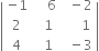 open vertical bar table row cell negative 1 end cell cell space space space space 6 end cell cell space space minus 2 end cell row 2 cell space space 1 end cell cell space space space space space 1 end cell row 4 cell space space 1 end cell cell space space minus 3 end cell end table close vertical bar