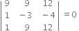 open vertical bar table row 9 cell space space space space 9 end cell cell space space 12 end cell row 1 cell space space minus 3 end cell cell space space minus 4 end cell row 1 cell space space space space 9 end cell cell space space 12 end cell end table close vertical bar space equals 0 space