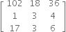 open square brackets table row 102 cell space 18 end cell cell space space 36 end cell row 1 cell space 3 end cell cell space 4 end cell row 17 cell space 3 end cell cell space 6 end cell end table close square brackets