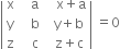 open vertical bar table row straight x cell space space space straight a end cell cell space space space straight x plus straight a end cell row straight y cell space space space straight b end cell cell space space straight y plus straight b end cell row straight z cell space space space straight c end cell cell space space straight z plus straight c end cell end table close vertical bar space equals 0
