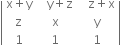 open vertical bar table row cell straight x plus straight y end cell cell space space space straight y plus straight z end cell cell space space space straight z plus straight x end cell row straight z straight x straight y row 1 1 1 end table close vertical bar