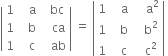 open vertical bar table row 1 cell space space space straight a space end cell cell space bc end cell row 1 cell space space straight b end cell cell space space ca end cell row 1 cell space space straight c end cell cell space space ab end cell end table close vertical bar space equals space open vertical bar table row 1 cell space space space straight a space end cell cell space space space straight a squared end cell row 1 cell space space straight b end cell cell space space straight b squared end cell row 1 cell space space straight c end cell cell space space straight c squared end cell end table close vertical bar space