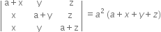 open vertical bar table row cell straight a plus straight x end cell straight y cell space space space space straight z end cell row straight x cell space space space straight a plus straight y end cell cell space space space straight z end cell row straight x straight y cell space space straight a plus straight z end cell end table close vertical bar space equals a squared space left parenthesis a plus x plus y plus z right parenthesis