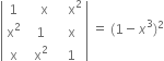 open vertical bar table row 1 cell space space space space straight x end cell cell space space space space straight x squared end cell row cell straight x squared end cell cell space space 1 end cell cell space space straight x end cell row straight x cell space space straight x squared end cell cell space space 1 end cell end table close vertical bar space equals space left parenthesis 1 minus x cubed right parenthesis squared