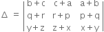 increment space equals space open vertical bar table row cell straight b plus straight c end cell cell space space straight c plus straight a end cell cell space space straight a plus straight b end cell row cell straight q plus straight r end cell cell space straight r plus straight p end cell cell space space straight p plus straight q end cell row cell straight y plus straight z end cell cell space straight z plus straight x end cell cell space space straight x plus straight y end cell end table close vertical bar