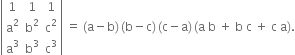 open vertical bar table row 1 1 1 row cell straight a squared end cell cell straight b squared end cell cell straight c squared end cell row cell straight a cubed end cell cell straight b cubed end cell cell straight c cubed end cell end table close vertical bar space equals space left parenthesis straight a minus straight b right parenthesis thin space left parenthesis straight b minus straight c right parenthesis thin space left parenthesis straight c minus straight a right parenthesis thin space left parenthesis straight a space straight b space plus space straight b space straight c space plus space straight c space straight a right parenthesis.