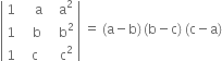 open vertical bar table row 1 cell space space space space straight a end cell cell space space space straight a squared end cell row 1 cell space space space straight b end cell cell space space space straight b squared end cell row 1 cell space space straight c end cell cell space space space straight c squared end cell end table close vertical bar space equals space left parenthesis straight a minus straight b right parenthesis thin space left parenthesis straight b minus straight c right parenthesis space left parenthesis straight c minus straight a right parenthesis