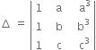 increment space equals space open vertical bar table row 1 cell space space space straight a end cell cell space space space space straight a cubed end cell row 1 cell space space space straight b end cell cell space space space straight b cubed end cell row 1 cell space space space straight c end cell cell space space space space straight c cubed end cell end table close vertical bar