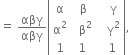 equals space αβγ over αβγ open vertical bar table row straight alpha cell space straight beta end cell cell space space space straight gamma end cell row cell straight alpha squared end cell cell space space straight beta squared end cell cell space space space straight gamma squared end cell row 1 1 cell space space 1 end cell end table close vertical bar comma space