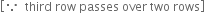 open square brackets because space space third space row space passes space over space two space rows close square brackets