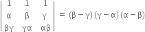 open vertical bar table row 1 cell space space 1 end cell cell space space 1 end cell row straight alpha cell space space straight beta end cell cell space straight gamma end cell row βγ cell space space γα end cell cell space space αβ end cell end table close vertical bar space equals space left parenthesis straight beta minus straight gamma right parenthesis thin space left parenthesis straight gamma minus straight alpha right parenthesis thin space left parenthesis straight alpha minus straight beta right parenthesis