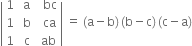 open vertical bar table row 1 cell space straight a end cell cell space space bc end cell row 1 cell space straight b end cell cell space space ca end cell row 1 cell space straight c end cell cell space ab end cell end table close vertical bar space equals space left parenthesis straight a minus straight b right parenthesis thin space left parenthesis straight b minus straight c right parenthesis thin space left parenthesis straight c minus straight a right parenthesis