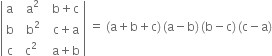 open vertical bar table row straight a cell space space straight a squared end cell cell space space straight b plus straight c end cell row straight b cell space space straight b squared end cell cell space space straight c plus straight a end cell row straight c cell space straight c squared end cell cell space space straight a plus straight b end cell end table close vertical bar space equals space left parenthesis straight a plus straight b plus straight c right parenthesis thin space left parenthesis straight a minus straight b right parenthesis thin space left parenthesis straight b minus straight c right parenthesis thin space left parenthesis straight c minus straight a right parenthesis