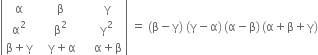 open vertical bar table row straight alpha cell space space straight beta end cell cell space space space space straight gamma end cell row cell straight alpha squared end cell cell space space straight beta squared end cell cell space space space straight gamma squared end cell row cell straight beta plus straight gamma end cell cell space space space straight gamma plus straight alpha end cell cell space space space space straight alpha plus straight beta end cell end table close vertical bar space equals space left parenthesis straight beta minus straight gamma right parenthesis space left parenthesis straight gamma minus straight alpha right parenthesis thin space left parenthesis straight alpha minus straight beta right parenthesis thin space left parenthesis straight alpha plus straight beta plus straight gamma right parenthesis